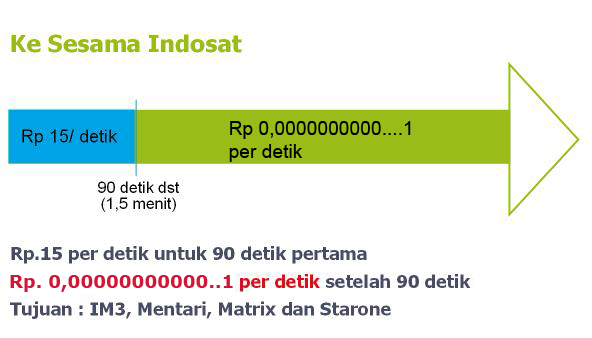 skema-sesama-isat-nolbyk.jpg